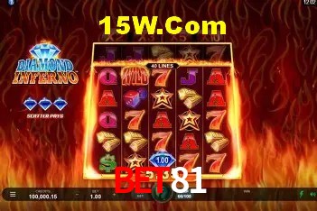 Bet81 Salvador - Promo Stats